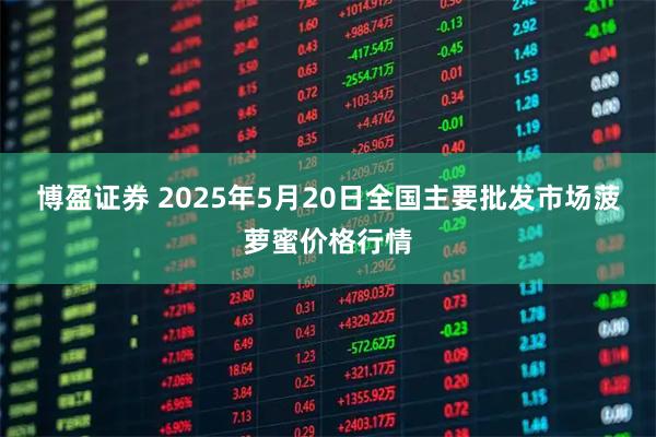 博盈证券 2025年5月20日全国主要批发市场菠萝蜜价格行情