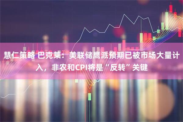 慧仁策略 巴克莱：美联储鹰派预期已被市场大量计入，非农和CPI将是“反转”关键